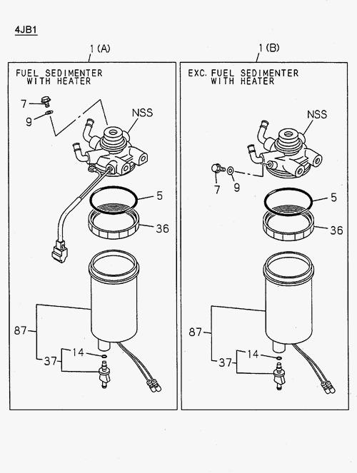 Partial Engine